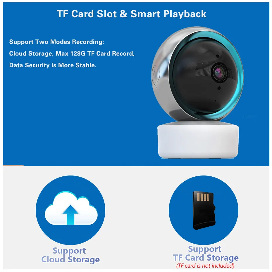 Smart Life 5MP WiFi IP Camera  - Sneakers Er recensie en prijs