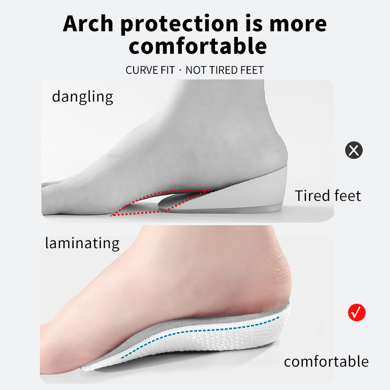 Traagschuim Hoogte Toename Inl - Insole Memory Foam recensie en prijs