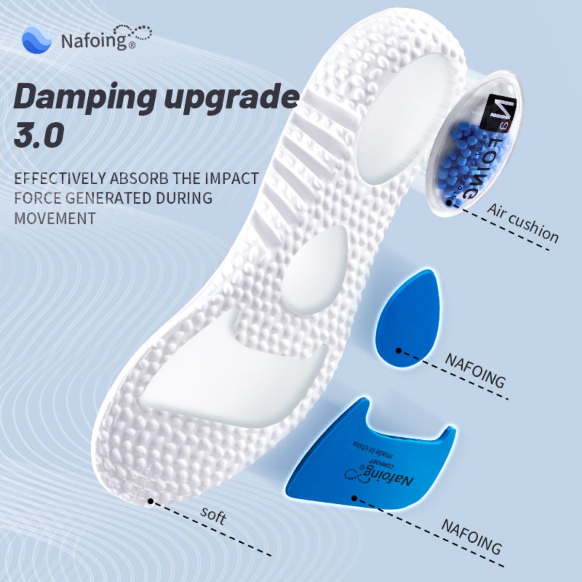 1 Paar Upgrade Sport Schokabso - Insole Memory Foam recensie en prijs