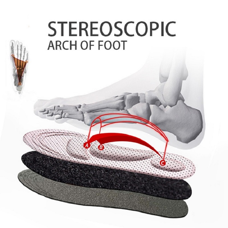 4D Memory Foam Knipbaar Kussen - Insole Memory Foam recensie en prijs
