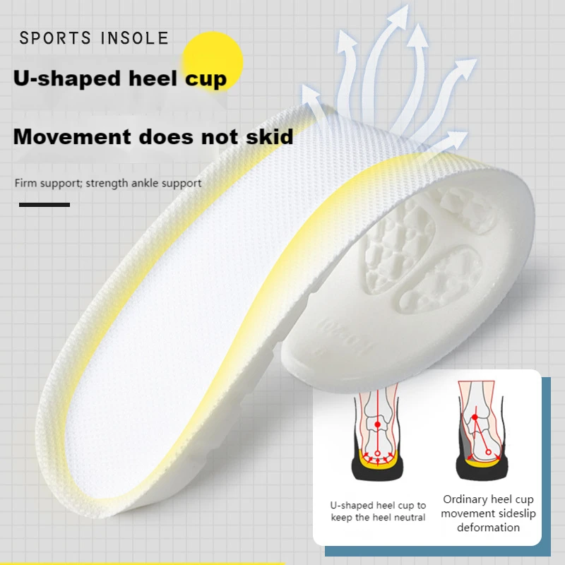 Zachte Sport Inlegzolen voor S - Insole Memory Foam recensie en prijs