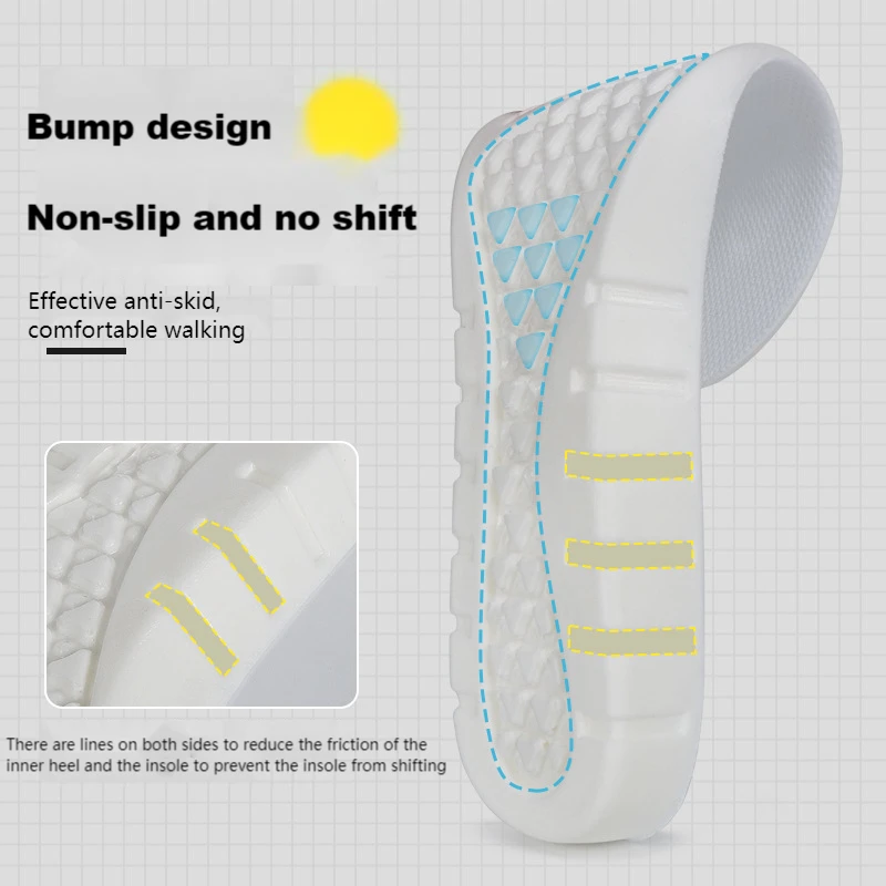 Zachte Sport Inlegzolen voor S - Insole Memory Foam recensie en prijs